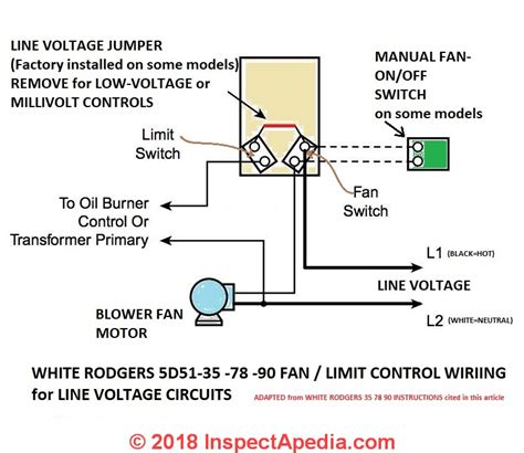 fan limit switch wiring diagram daily lab