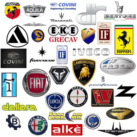italienische automarken automarken motorradmarken logos geschichte png