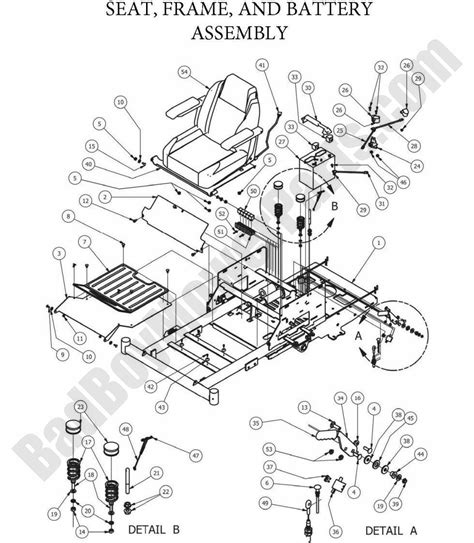 volt bad boy buggy wiring diagram easy wiring