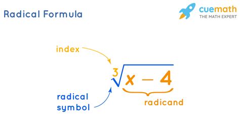 radical formula definition examples