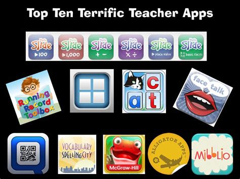 wacky  onetwo top ten terrific teacher apps