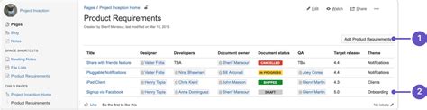 Product Requirements Blueprint Atlassian Documentation