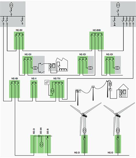 kv transformer wiring diagram