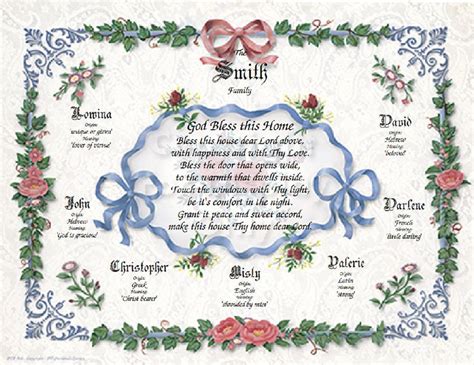 family  meanings print custom family  meaning etsy