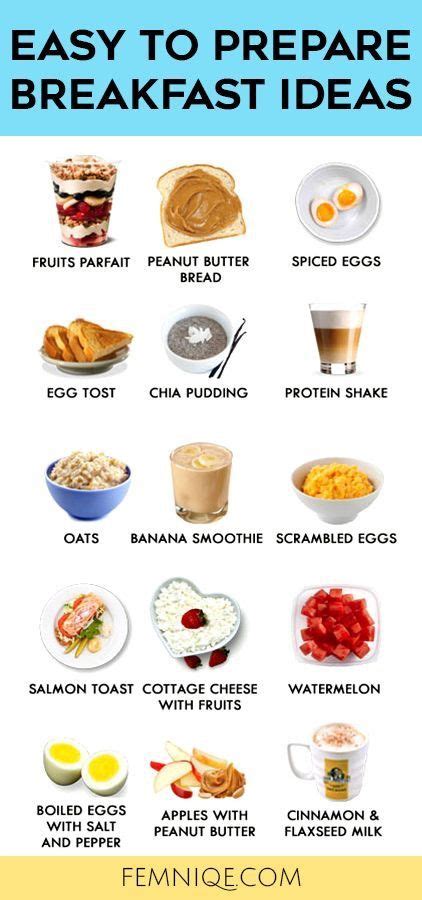 Simple Weight Loss Breakfast Recipes Bmi Formula
