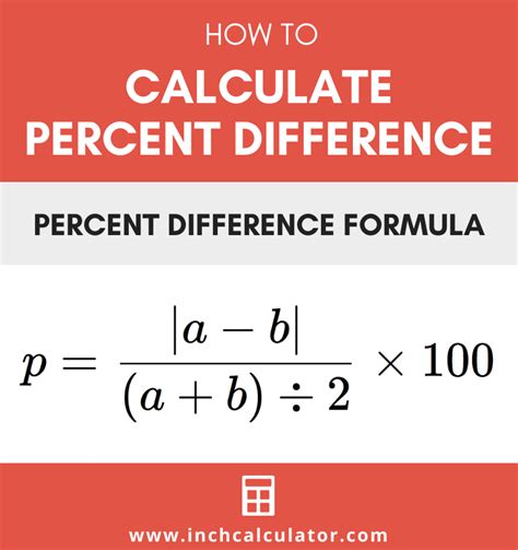 equation  calculate percent difference tessshebaylo
