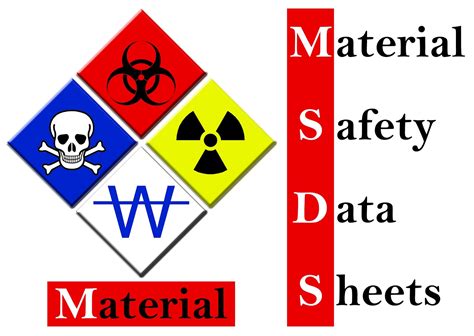 material safety data sheet and it s 16 sections