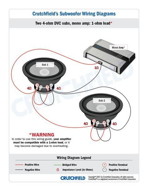 ohm dual voice coil wiring diagram wiring diagram