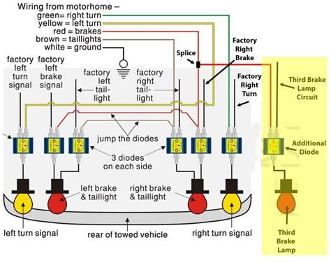 tail light wiring diagram colors