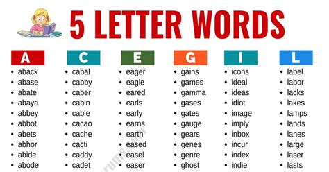 letter starting words  ap july updates