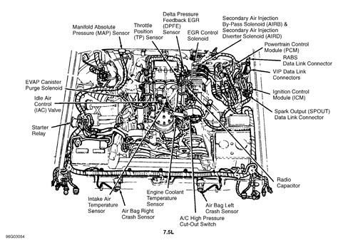 ford  diesel wiring diagram  faceitsaloncom