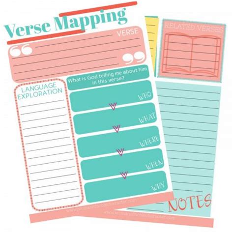 verse mapping worksheets  printable verse mapping scripture