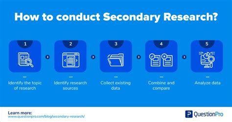 conduct secondary research secondary research research