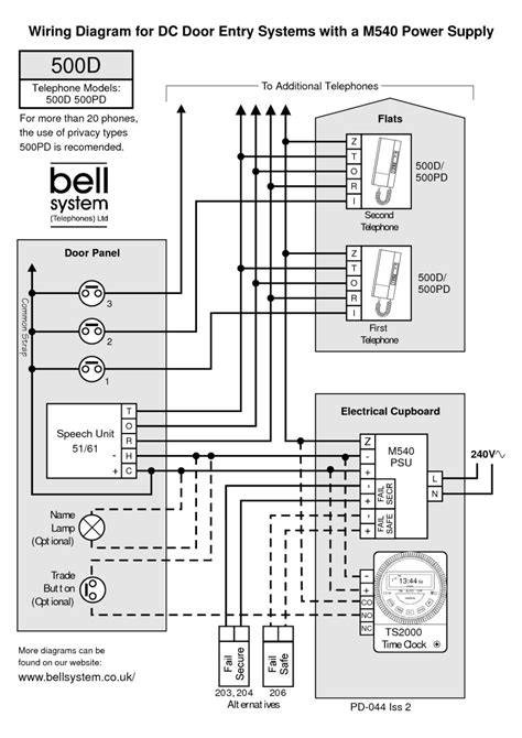 calling bell circuit diagram robhosking diagram