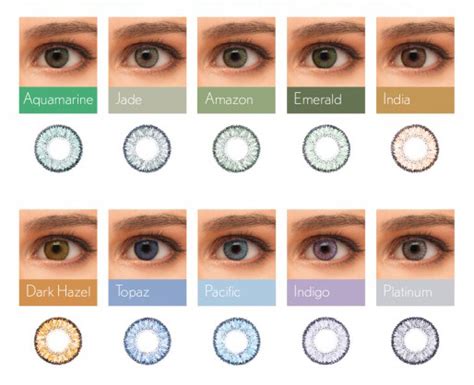 Buy Soflens Natural Colors Coloured Contact Lenses Direct From The Uk