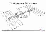Space Station International Colouring Pages Village Activity Explore sketch template