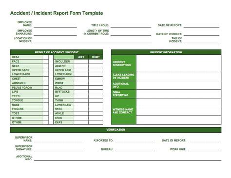 incident report form template excel