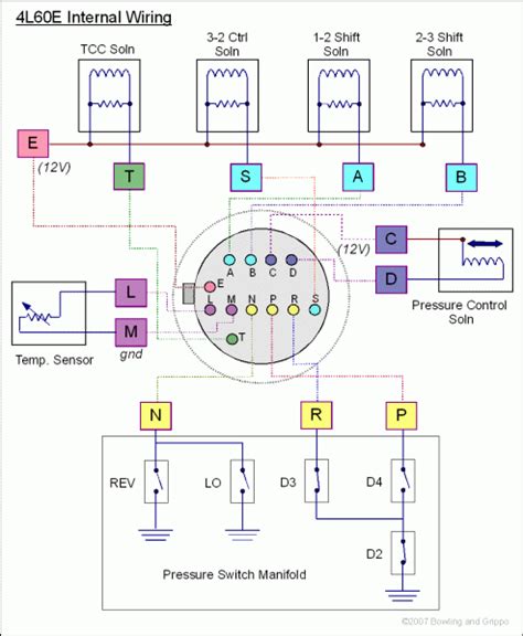 schematic le transmission wiring diagram wwwinf inetcom