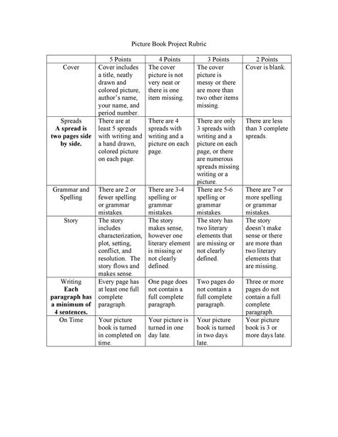 printable rubric template collection