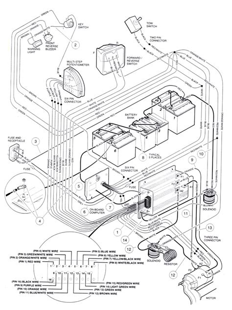 club car ds  wiring diagram wiring digital  schematic