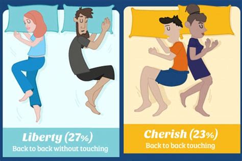 8 couple s sleep positions and what they say about your