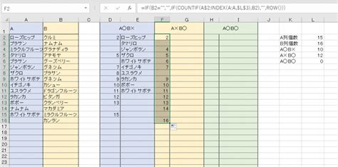 Excelでデータ間の比較で差分や一致したリストを抽出する方法【excel・vbaワンポイント解説】 クォーク株式会社