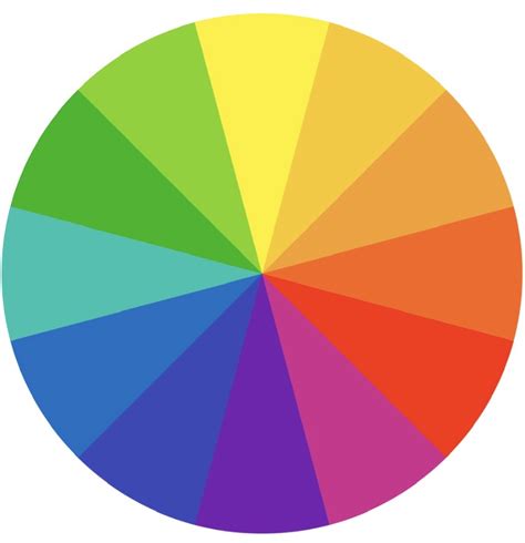 kleurenwiel kleurentheorie leer hier alles  kleur hobby handignl