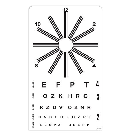 astigmatism eye chart