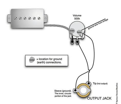 custom guitar wiring diagrams custom guitar wiring diagram  pickups april  april