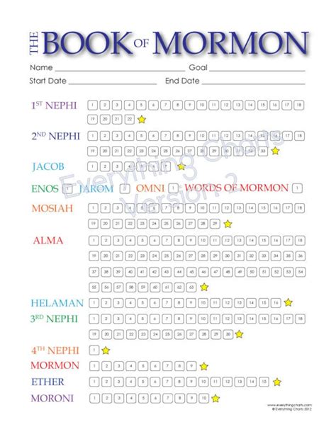 book  mormon reading chart  fileprintable etsy