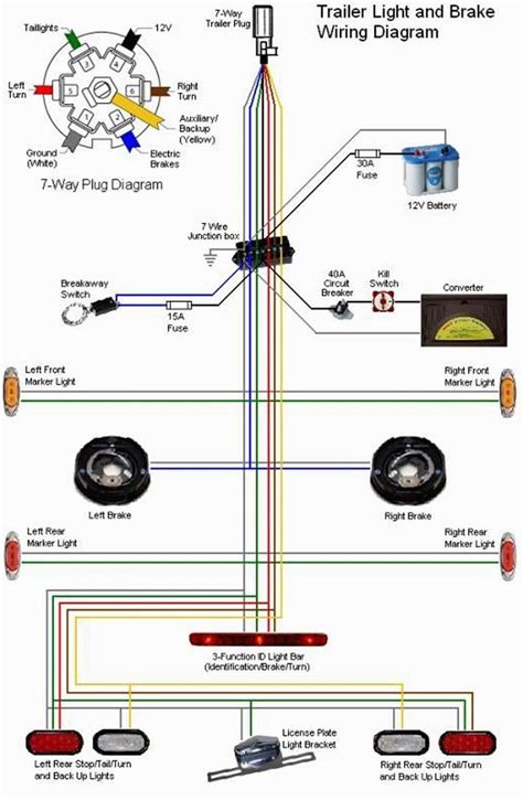 breakaway wiring diagram trailer switch   hastalavista   trailer breaka