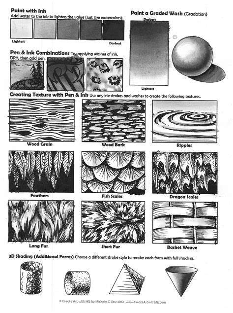 image result   techniques ink  drawings ink drawing