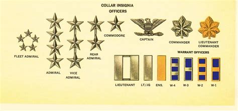 united states navy officers branch rank insignia herbert booker   borrow