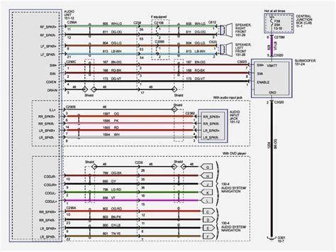 unique wiring diagram sony car stereo diagram diagramtemplate diagramsample audio de