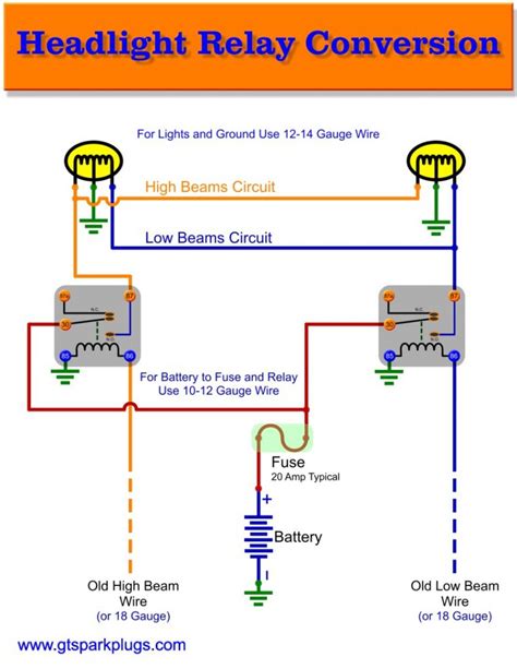 prong  headlight wiring diagram wiring diagram headlight wiring diagram cadicians blog