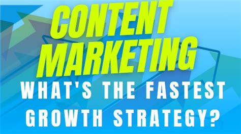 content marketing strategies  ridiculous growth wealthanize