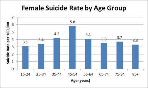 women depression healthimpact