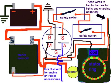 ignition switch diagram  riding mower wiring diagram  schematics