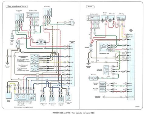 bmw wiring diagram system  diagrams schematics  trunk