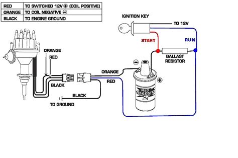 ford  ignition coil wiring wiring diagram detailed duraspark  wiring diagram cadician