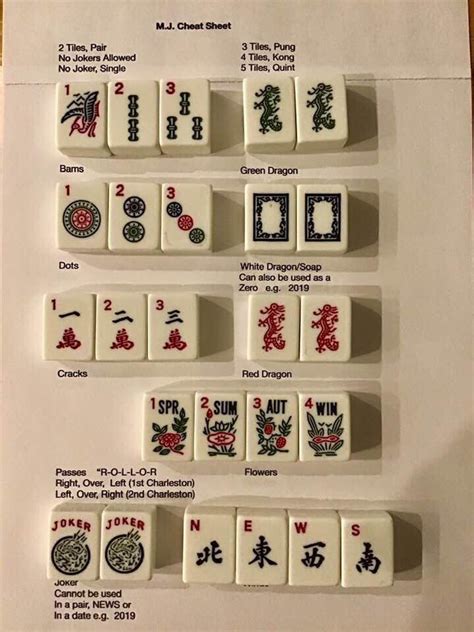 printable american mahjong cheat sheet printable word searches