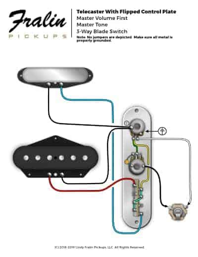 telecaster   wiring diagram  faceitsaloncom
