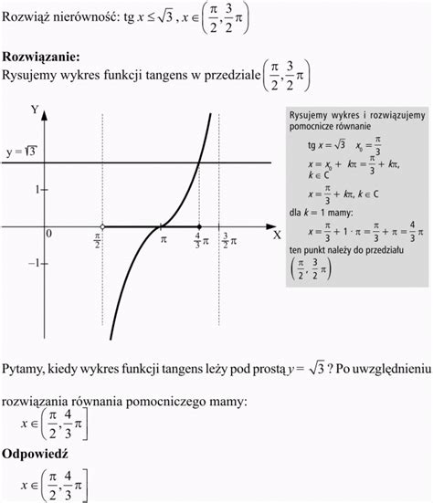 podstawowe równania i nierówności trygonometryczne matematyka