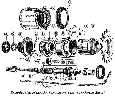 rebuilding  bsa  speed internal hub gear