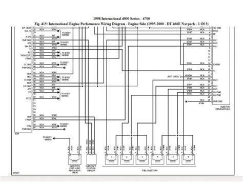 international  wiring diagram  international truck wiring diagram schematic kuiyt