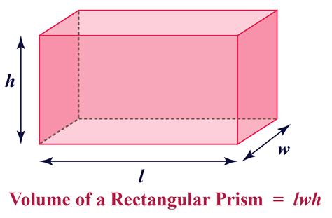 rectangular prism definition formula properties   cuemath