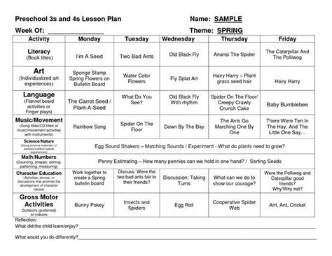 creative curriculum lesson plan template