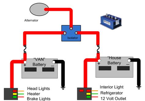 true battery isolator wiring diagram