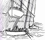 Lifeboat Drawing Titanic Drawings Paintingvalley Collection sketch template