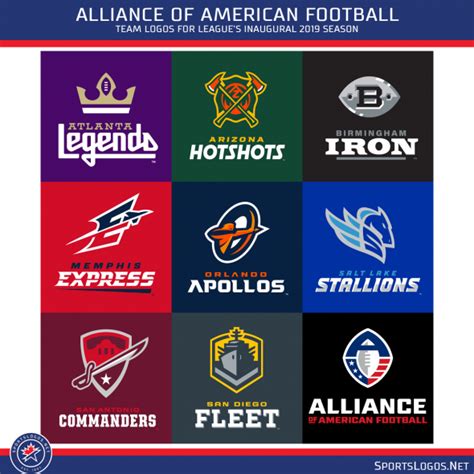 football league announces  team names logos chris creamers sportslogosnet news